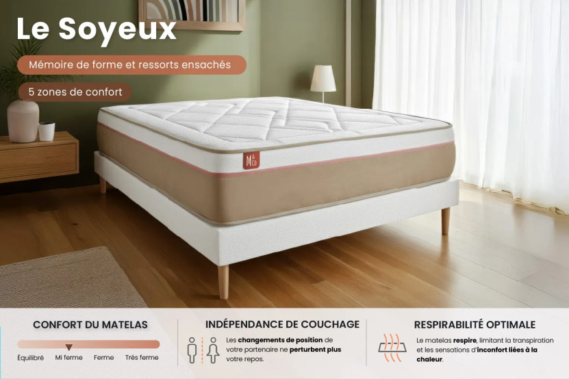 Ensemble Matelas Sommier 200x200 cm - 2 Sommiers Blanc - Le Soyeux