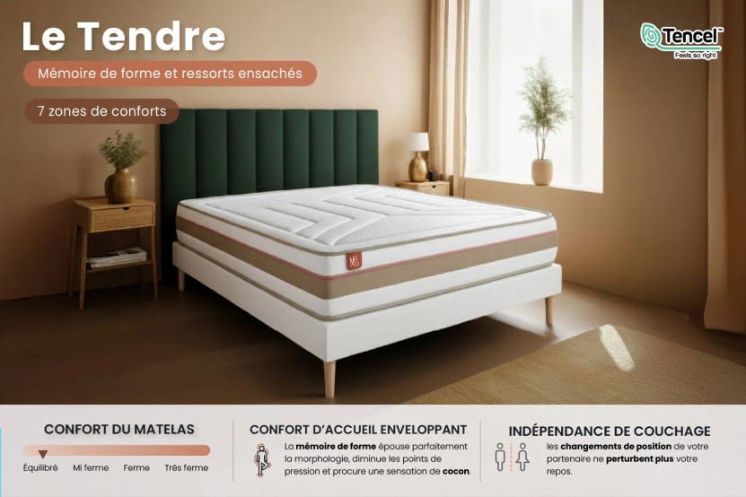 Pack lit complet 180x200 cm - Matelas + 2 Sommiers Beiges + 2 oreillers + Couette - Le Tendre