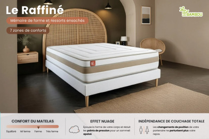 Ensemble Matelas Sommier 90x190 cm - Sommier Blanc (déjà monté) - Le Raffiné